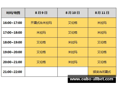 2024年NBA赛程全面解析：全明星赛与季后赛重要时间节点指南